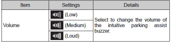 Multi-information display