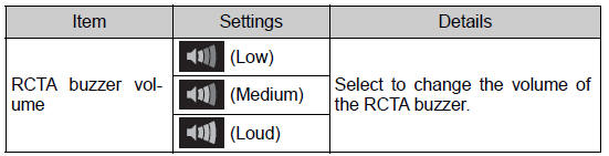 Multi-information display